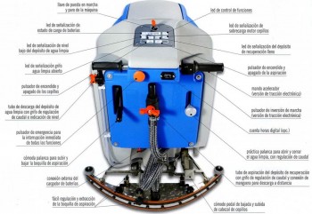 FREGADORA KROSS NOVA 52 BT