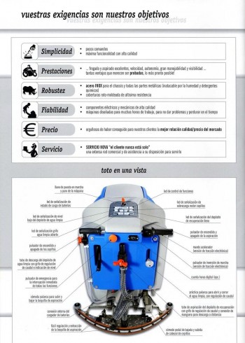 FREGADORA (OCASION) KROSS NOVA SUPER 50BT