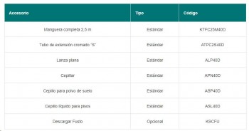 ASPIRADOR POLVO-AGUA 73PM 70/75LT (3 MOTORES X 1100W) PVC